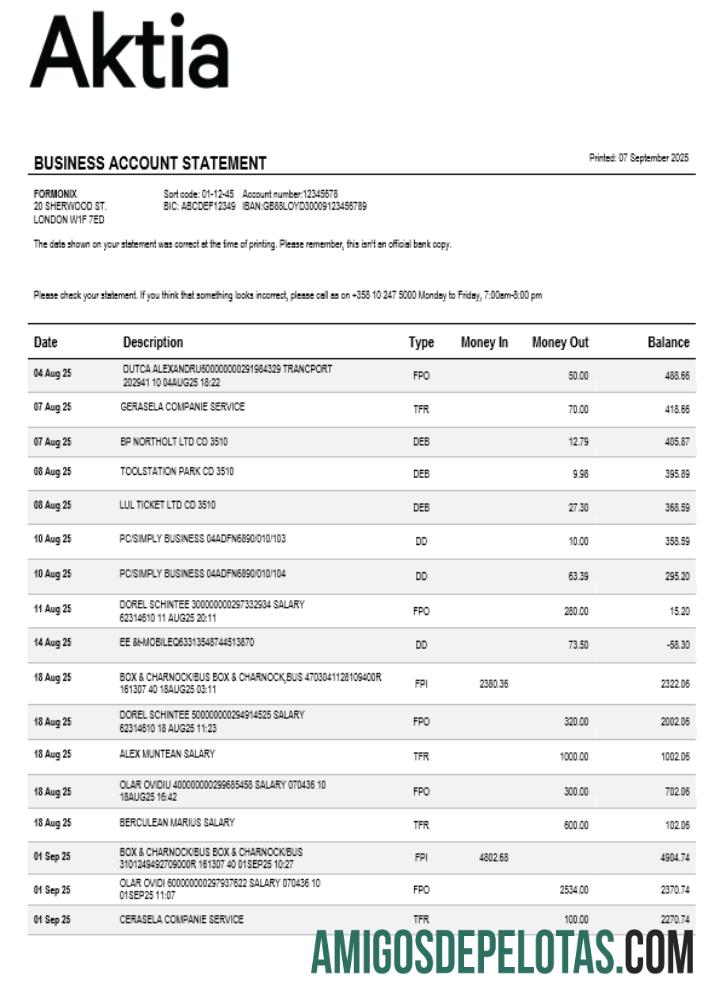 Aktia Bank Business Firm Account Statement Word Snd PDF Format amostra